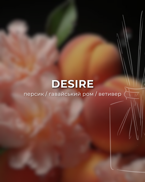 Рефил DESIRE 200 мл от ARDEMA - автопарфуми, аромадифузори, рефіли, фрагрантика