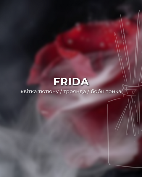 Автопарфюм FRIDA от ARDEMA - автопарфуми, аромадифузори, рефіли, фрагрантика